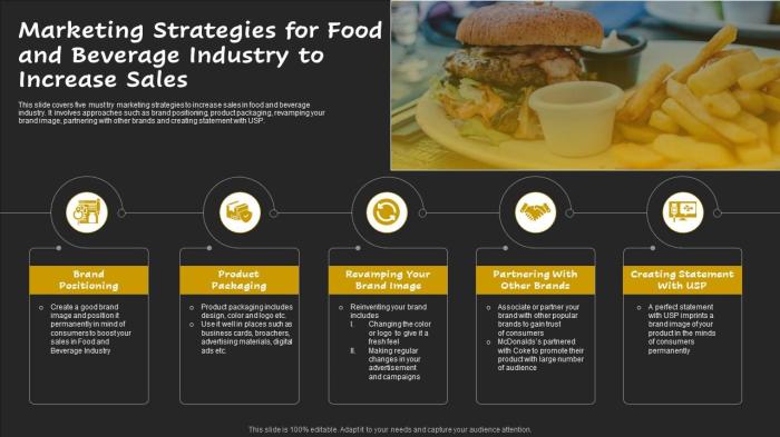 Marketing Strategies to Increase F&B Sales